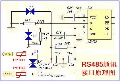 PPTC在電梯控制器通訊口的應用