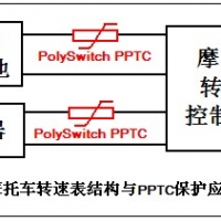 自恢復保險絲PPTC在摩托車轉速表的保護應用