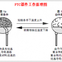 自恢復保險絲工作原理